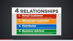 4 Relationships with Advocare